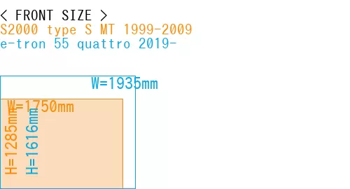#S2000 type S MT 1999-2009 + e-tron 55 quattro 2019-